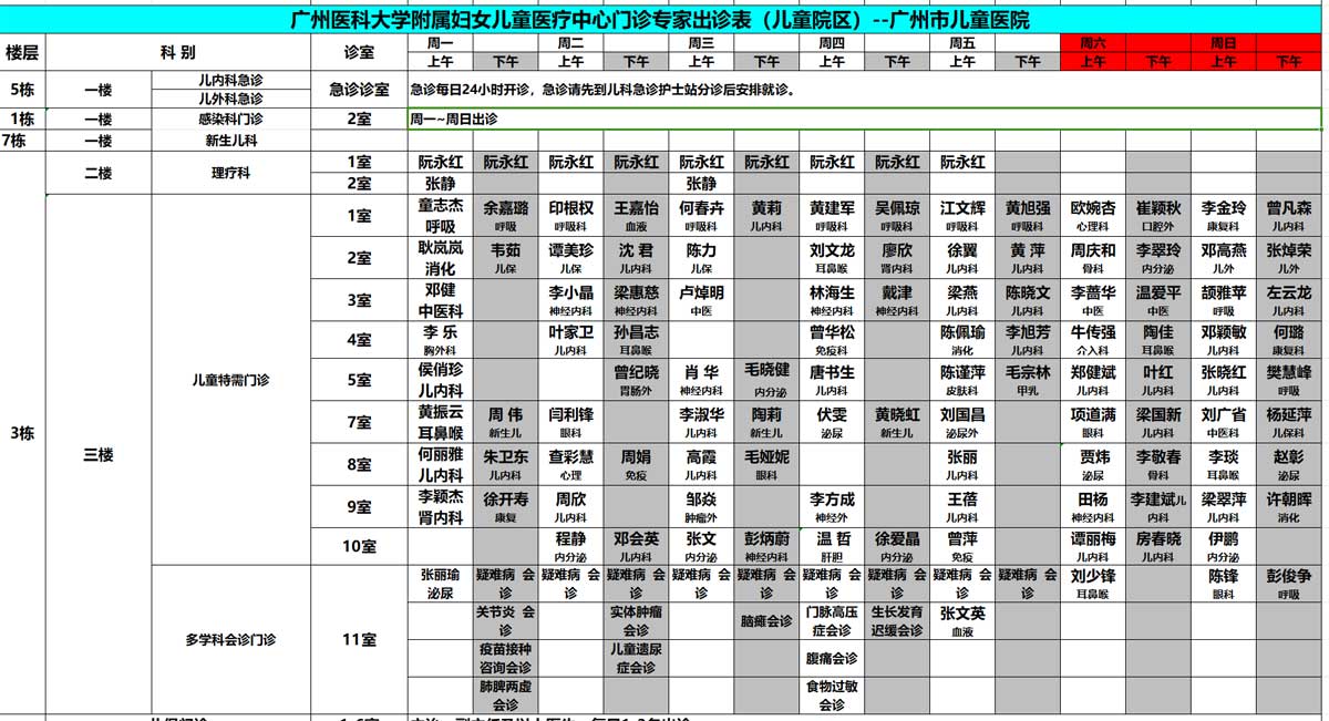 广州就医陪诊- 广州市妇女儿童医疗中心(儿童院区)广州市儿童医院专家门诊排班表