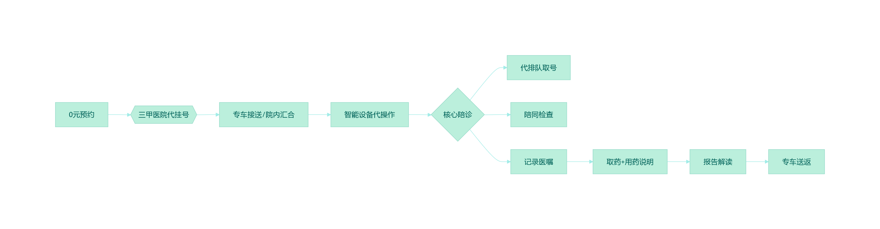 文库AI生图20250828230642.png